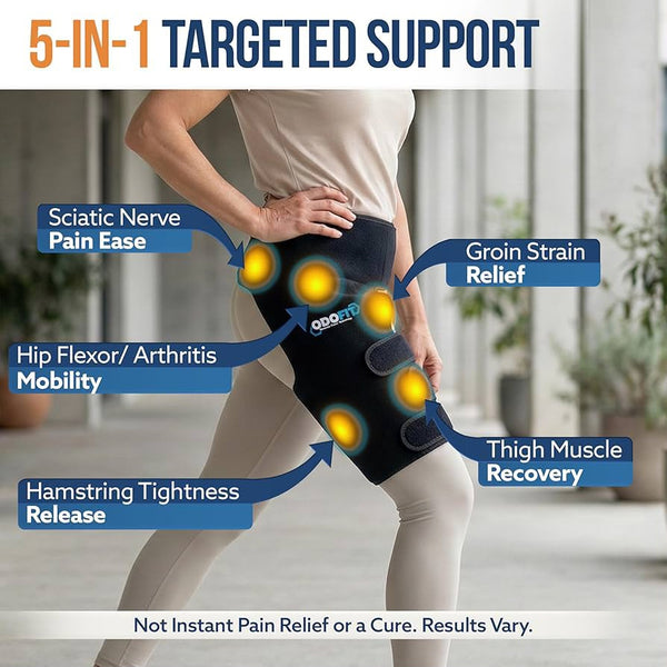 Sciatica Pain Relief Brace